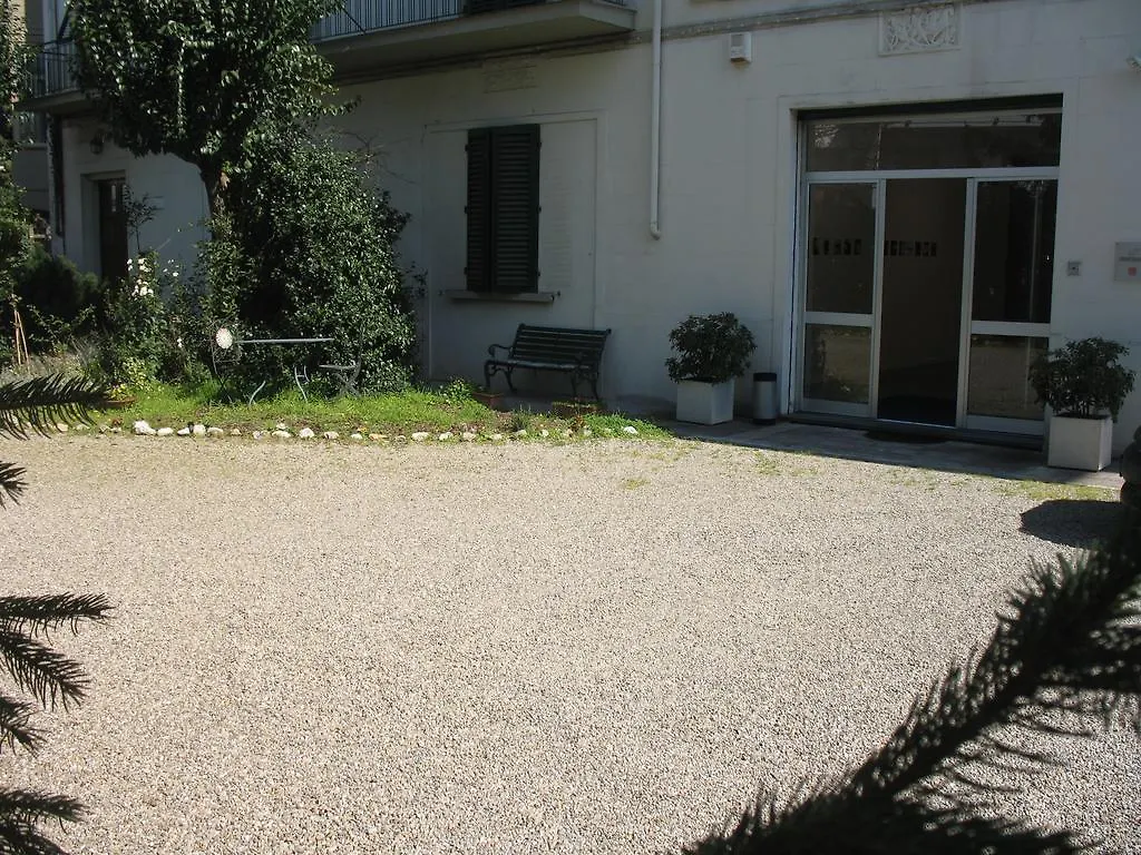 Appartamento Sincresis Empoli